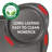 Rachael Ray Nonstick Bakeware Oven Lovin' Springform Pan, 9 Inch