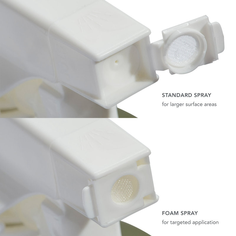 Sunbrella Renew Mold & Mildew Stain Remover
