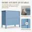 Commode 3 tiroirs 32 "avec façades cannelées-130019503