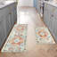 Ensemble de tapis et de tapis de cuisine anti-fatigue Jainiyah (ensemble de 2)-88359901-98654461