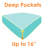 Microfiber Fitted Sheet-1869460190-1869460180