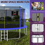 Trampoline 14 pi-116024572