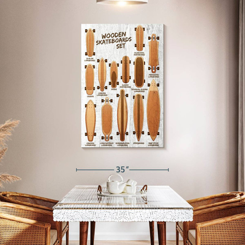 Senne Wood Skateboards Chart, 48" H x 32" W