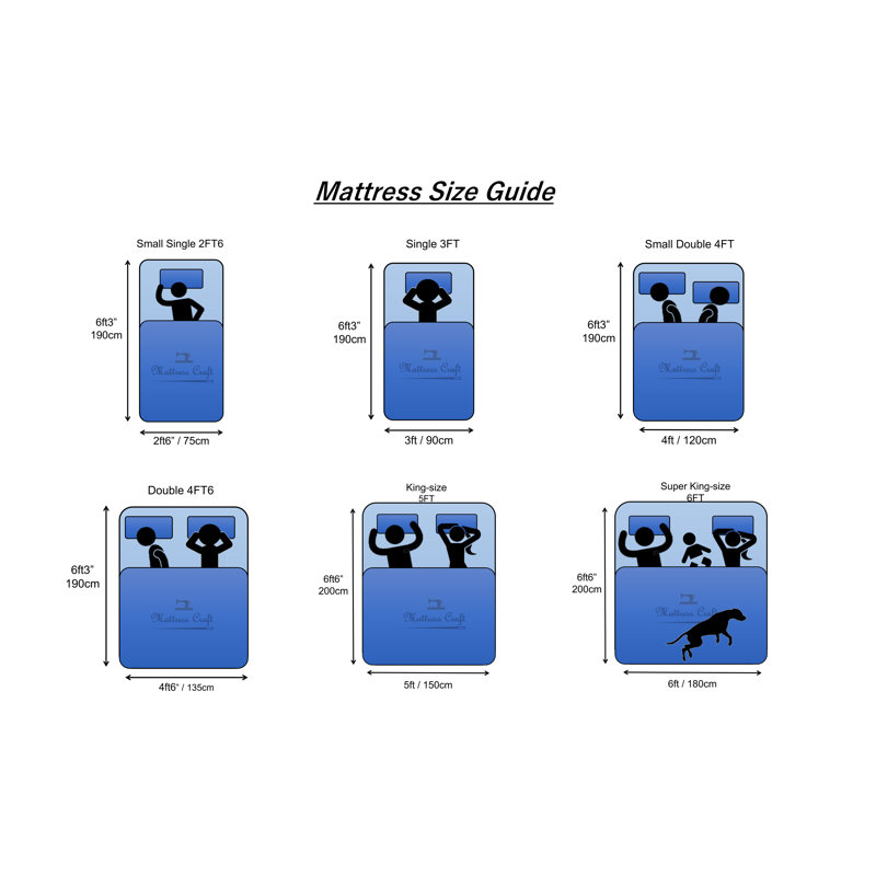 Mattress Craft Bonnell Sprung Mattress, Small Double (4')
