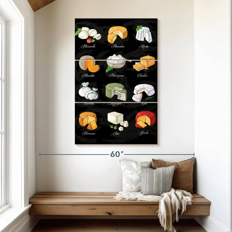 Yarlin Kinds Of Cheese Chart