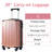 Hardshell Luggage