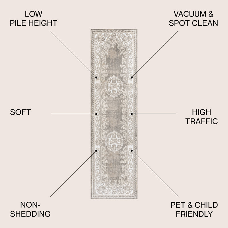 Rosalia Cottage Medallion Beige/Ivory Rug, Runner 2'2" x 8'