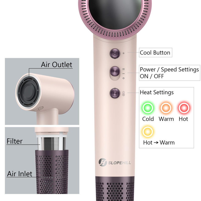 Professional Hair Dryer - 110000 RPM Fast Drying Ultra-Lightweight 0.8lb with 2 Billion Ion & AI Smart-Temp Control