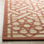 Tapis géométrique Triumph Martha Stewart Performance-21411956
