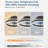 13 inch Low Profile Ceiling Fans with Lights and Remote-1894729684-1894729706