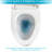 Dual Flush Ceramic Toilet With Hygienic Fully Glazed System & Seat Powerful Function Quiet Cover