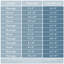 Tapis rouille texturé uni Tax-101377621