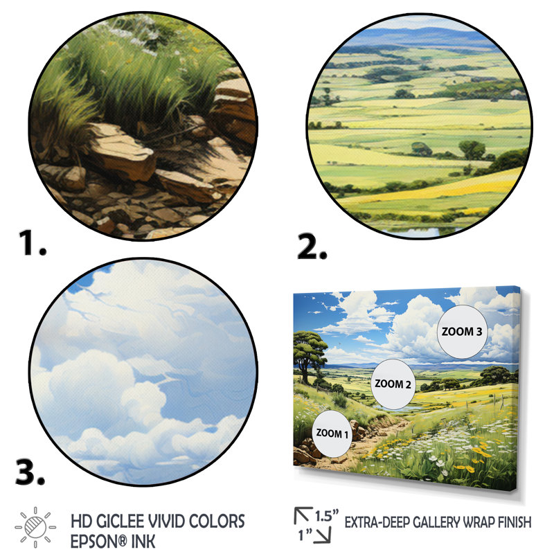 «Clouds Whispering Clouds Pastoral II», reproduction sur toile, H 16 po x l 32 po x P 1 po, Cadre flottant doré