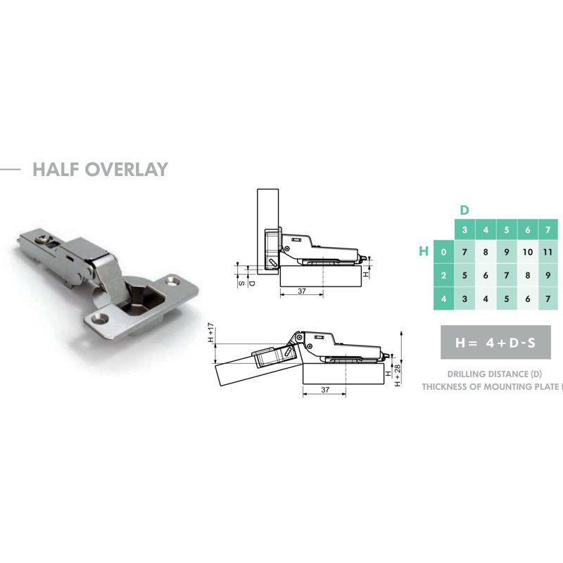 6-Pack Kit Hinges 105 Degree + Cross Plates Frameless Soft Close Hinge 3D Cam Clip On Half Overlay, Matte Black
