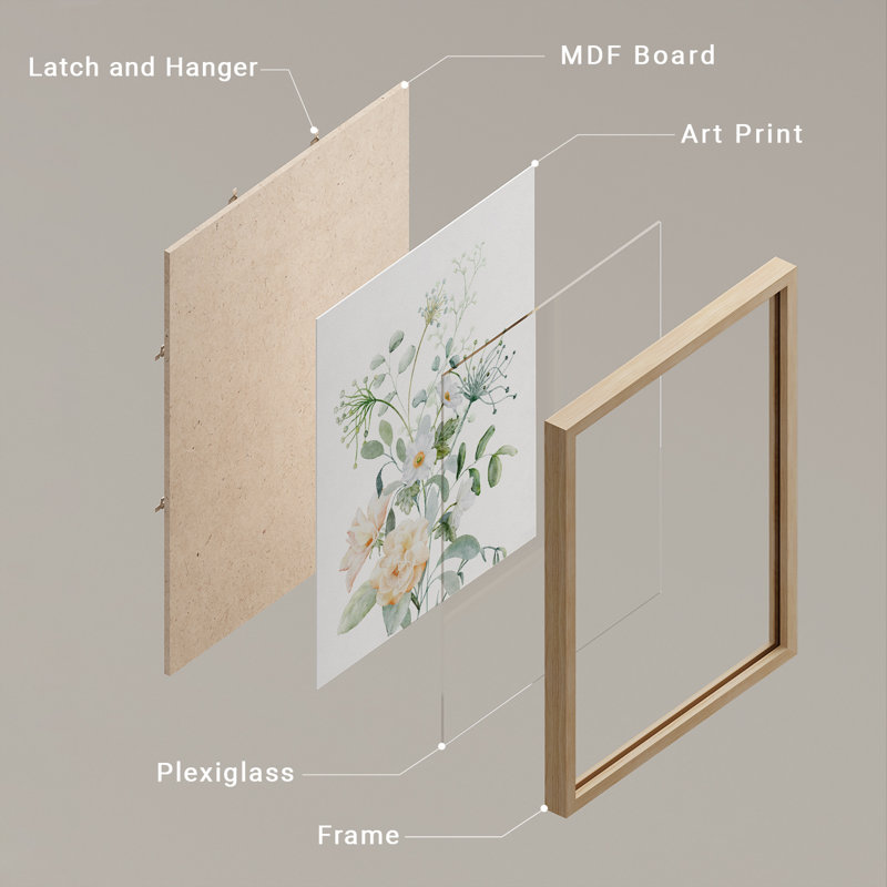 "Fleurs sauvages vertes, art floral moderne, impressions encadrées, affiches, petit art mural pour la salle de bain" - 4 pièces