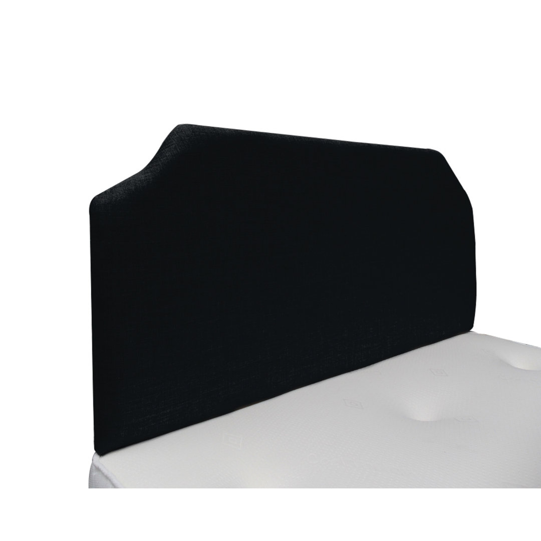 Upholstered Headboard