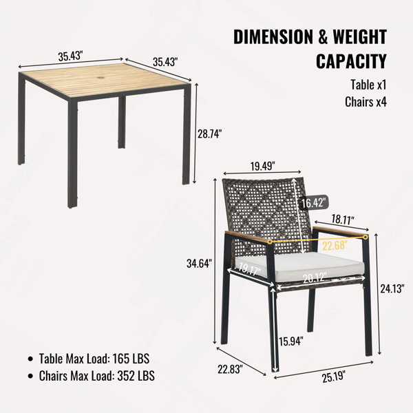 Dimensions du produit