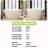 55.13'' x 28.38'' Soaking Acrylic Bathtub