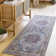 Oriental Indoor Rug