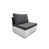 Dark Grey/White is out of stock