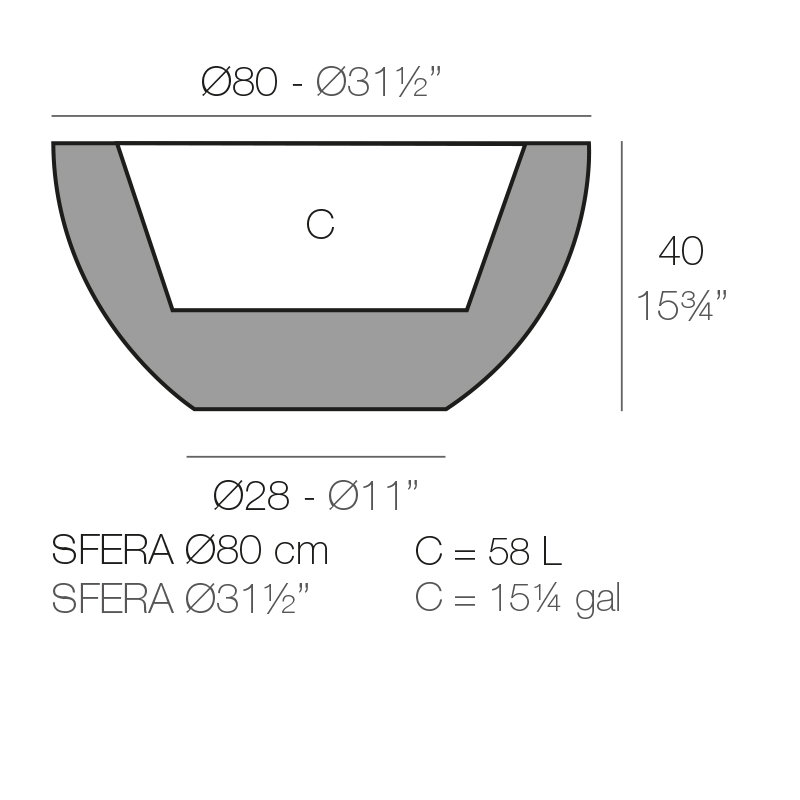 Sfera Resin Pot Planter, Black, 15.75" H x 31.5" W x 31.5" D