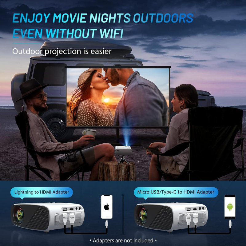 Mini Projector, Upgraded 1080p Hd Projector, 8000l Portable Projector With Tripod, Movie Projector Compatible With Android/ios/windows/tv Stick/hdmi/usb