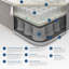 Aspire Pocket Sprung Mattress-71038361