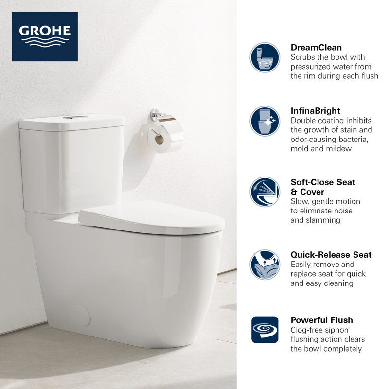 Essence 1.28 GPF (Water Efficient) Elongated Two-Piece Toilet (Seat Included)