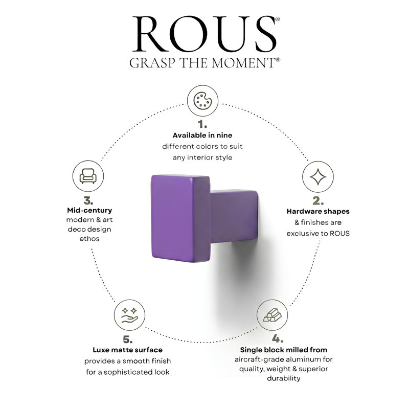 ROUS Hardware Art Deco Square Knob, Royal (Purple)