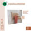 KitchenCraft Idilica Beechwood 6-Rail Wall Rack