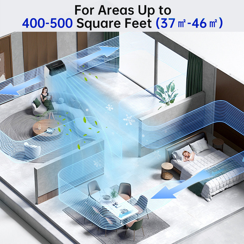 Portable Air Conditioner