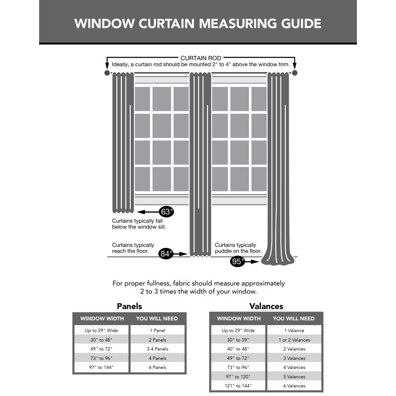 Wayfair Basics® Thermal Blackout Grommet Sliding Patio Door Curtain Panel, Charcoal