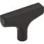 Riverside Bar Knob-37215154
