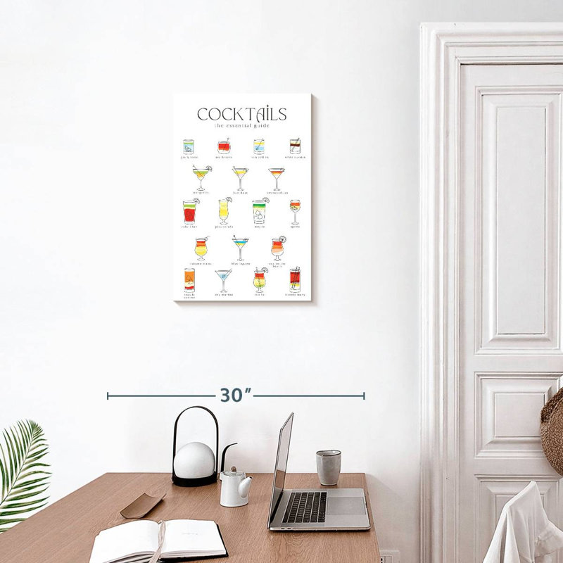 Yarlin Cocktail Guide Chart, 24" H x 16" W