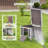 Geraldi Cat House