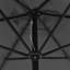 300cm Market Parasol-125967174-99324738-99324733