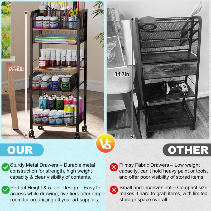 5-Tier Metal Rolling Craft Cart With Lockable Wheels & Adjustable Dividers - Multi-Functional Art Supply Organizer For Painting Studio/Kitchen/Dorm (Grey)