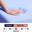 Matelas pour lit simple 12 po - Mousse de latex et ressorts Housse de protection respirante Blue Ice
