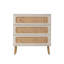 Commode 3 tiroirs Okkra-1522599658