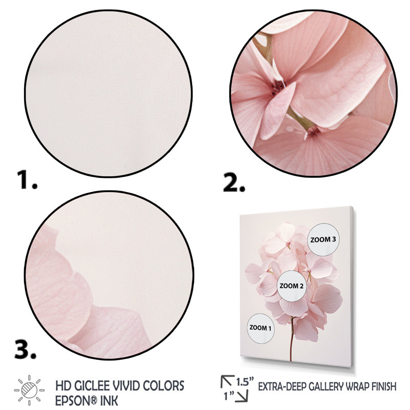 Hydrangées roses chuchotant des pétales sur toile, H 20 po x l 12 po x P 1 po, Cadre flottant blanc