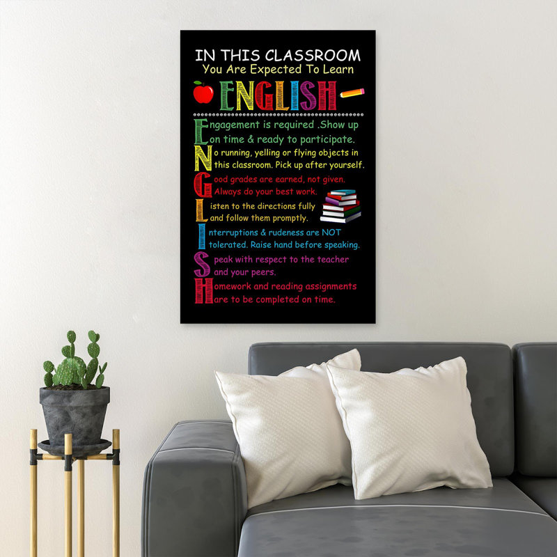 Classroom Rules - In This Classroom We Att espéré apprendre anglais - 1 pièce, impression d'art graphique rectangulaire sur toile tendue