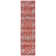 Sechovicz Performance Oriental Rug