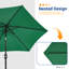 Parasol de marché 7,5 pi Blaise-290991856