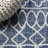 Ramadan Tribal Bohemian Blue/Ivory Indoor/Outdoor Rug-1445503784