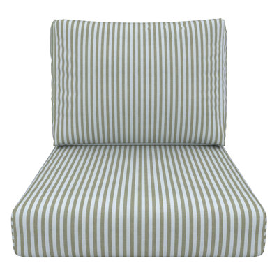 Lani Sunbrella Outdoor Lounge Chair Cushion