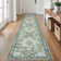 Washable Oriental  Area Rugs Non slip Green Rugs