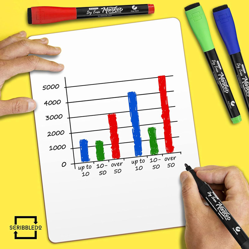 Coloured Non Magnetic Markers Set Of 36 W/ Bag In Use Gtin:00810101380303
