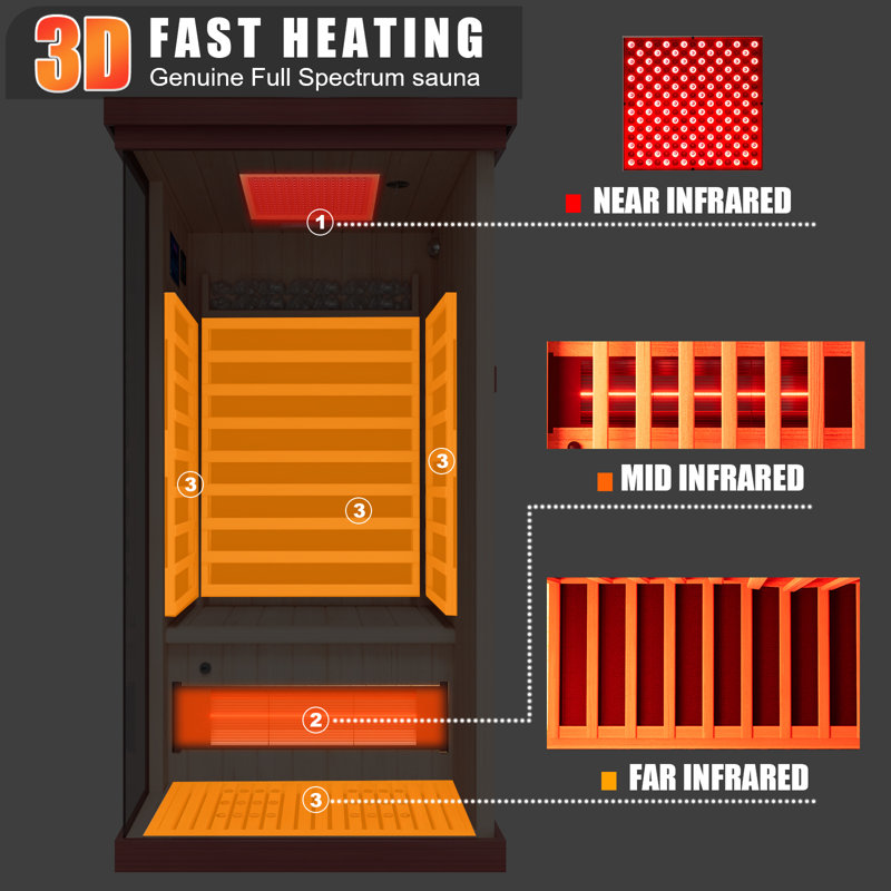 Meissalivve Full Spectrum Infrared Sauna, 1 Person Home Sauna, Red Cedar Indoor Spa Sauna With Resonance Speaker And Tempered Glass