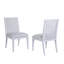 Boca 19'' H Upholstered Side Chair