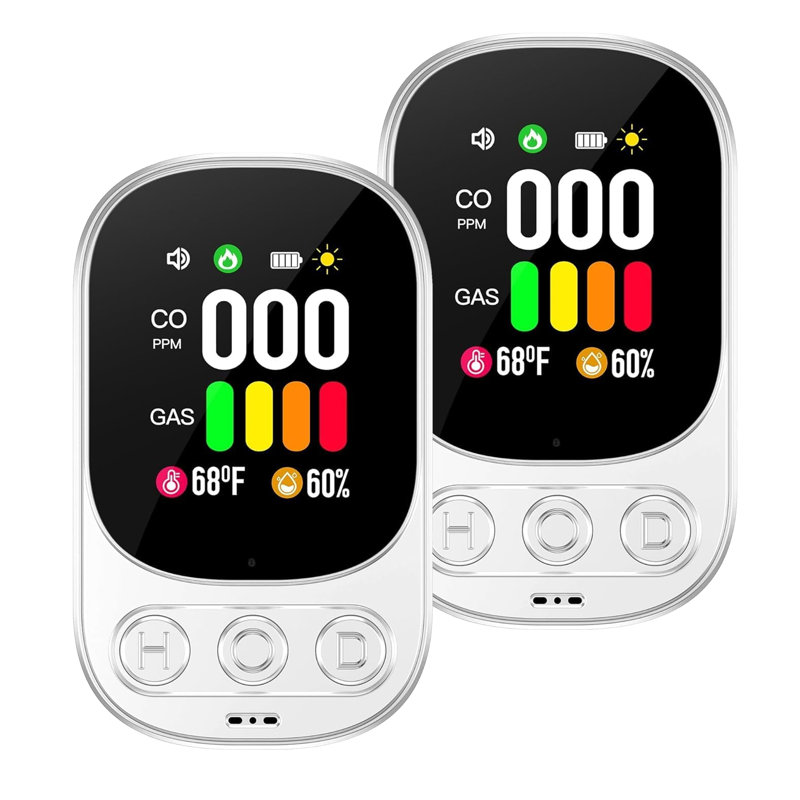 Trexonic Carbon Monoxide Detector